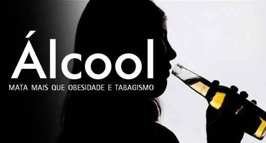 Álcool mata mais que obesidade e tabagismo